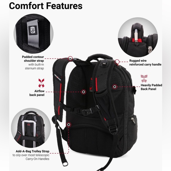 NWT Swiss Gear scansmart laptop backpack - Picture 6 of 12